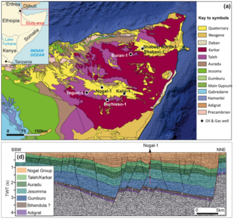 Top - A colour coded map showing the geology of North Somalia. Bottom - A geological cross section