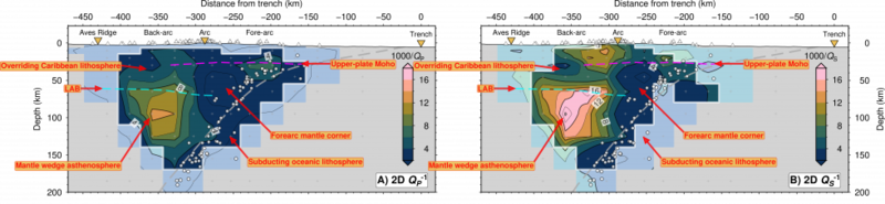 Tomography Cross Sections Cross sections across through the 3D seismic models.