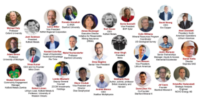 Mineral X Participants Speakers and affiliations represented at the Mineral-X symposium shown with headshots in circles on a poster