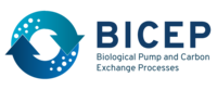 BICEP Logo BICEP Logo